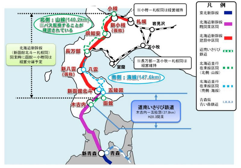 北の大地のポテチが食べられない!?, 山線はバス転換、では海線は？, 鉄道貨物は長距離輸送で真価, 「海運一択は不安」, これにて一件落着にはあらず