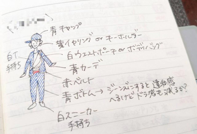 ・ひらめきから2週間、服屋をさまよう日々, ・しまむらでついに発見！, ・コーデ1：ビビッと来た青のゆったりカーディガン, ・コーデ2：濃いブルーのワンピでシンプルに, ・いつか聖地でコーデの最終チェックを