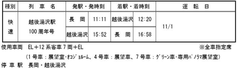 開業100周年を記念し、1日限定で運行, 越後湯沢駅はイベントでお祭りムード一色, 「越後湯沢駅100周年号」出発式, トレインラウンジ, スタンプラリーの開催, SLばんえつ物語とは？