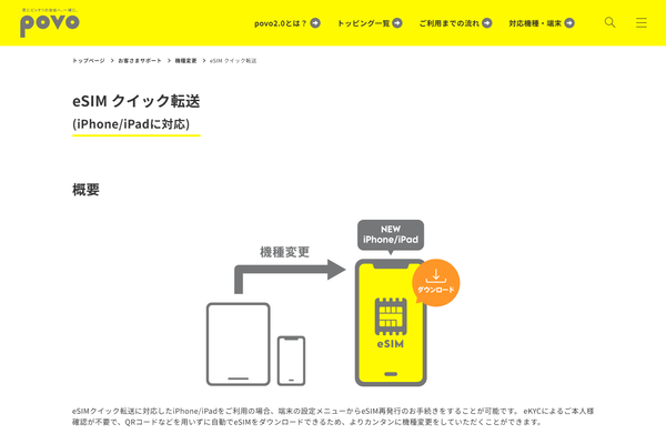 MVNOでeSIM対応しているのはどこか？, eSIMの発行しやすさやトラブル対応も重要, トラブル対応でMVNOが絶対不利とは言えない, eSIMを利用する場合はトラブル対応を想定しておく, eSIM化によって期待できることもある