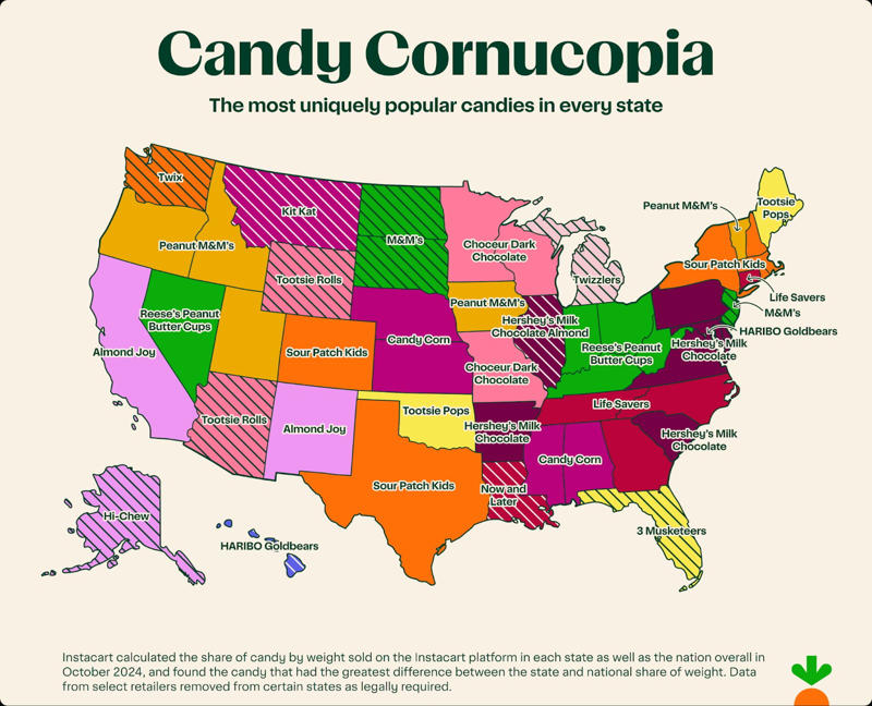 What is Rhode Island's favorite Halloween candy?, Instacart's top 10 Halloween candies across the U.S., How often did Rhode Island order candy compared to the national average?, How does Rhode Island feel about candy corn?