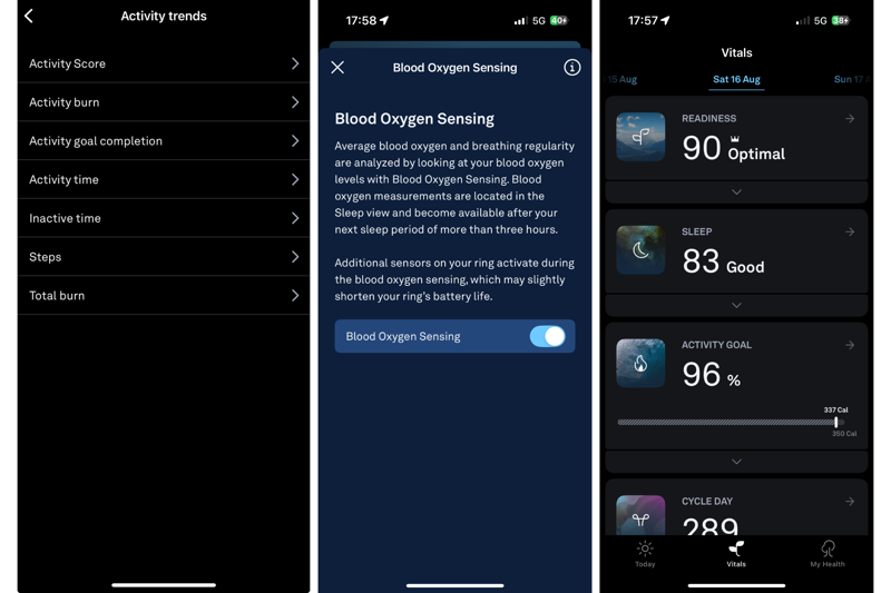 How I tested , Why trust IndyBest reviews, Oura ring gen 4, Oura ring 4 design, Oura ring 4 data, Oura ring 4 AI coach, Oura ring 4 price, Is Oura ring gen 4 worth the investment? , How I tested in full 