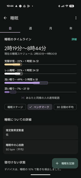 スマートウォッチとして洗練されたデザイン, フル充電から40時間前後バッテリーが持つ, 自動アクティビティ検知に対応はしているが……, 睡眠トラッキングをApple Watchと比べた, Geminiを積極的に使いたくなるレスポンスの心地よさ, Apple Watchに負けない便利なアプリも揃う