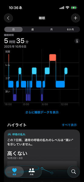 スマートウォッチとして洗練されたデザイン, フル充電から40時間前後バッテリーが持つ, 自動アクティビティ検知に対応はしているが……, 睡眠トラッキングをApple Watchと比べた, Geminiを積極的に使いたくなるレスポンスの心地よさ, Apple Watchに負けない便利なアプリも揃う