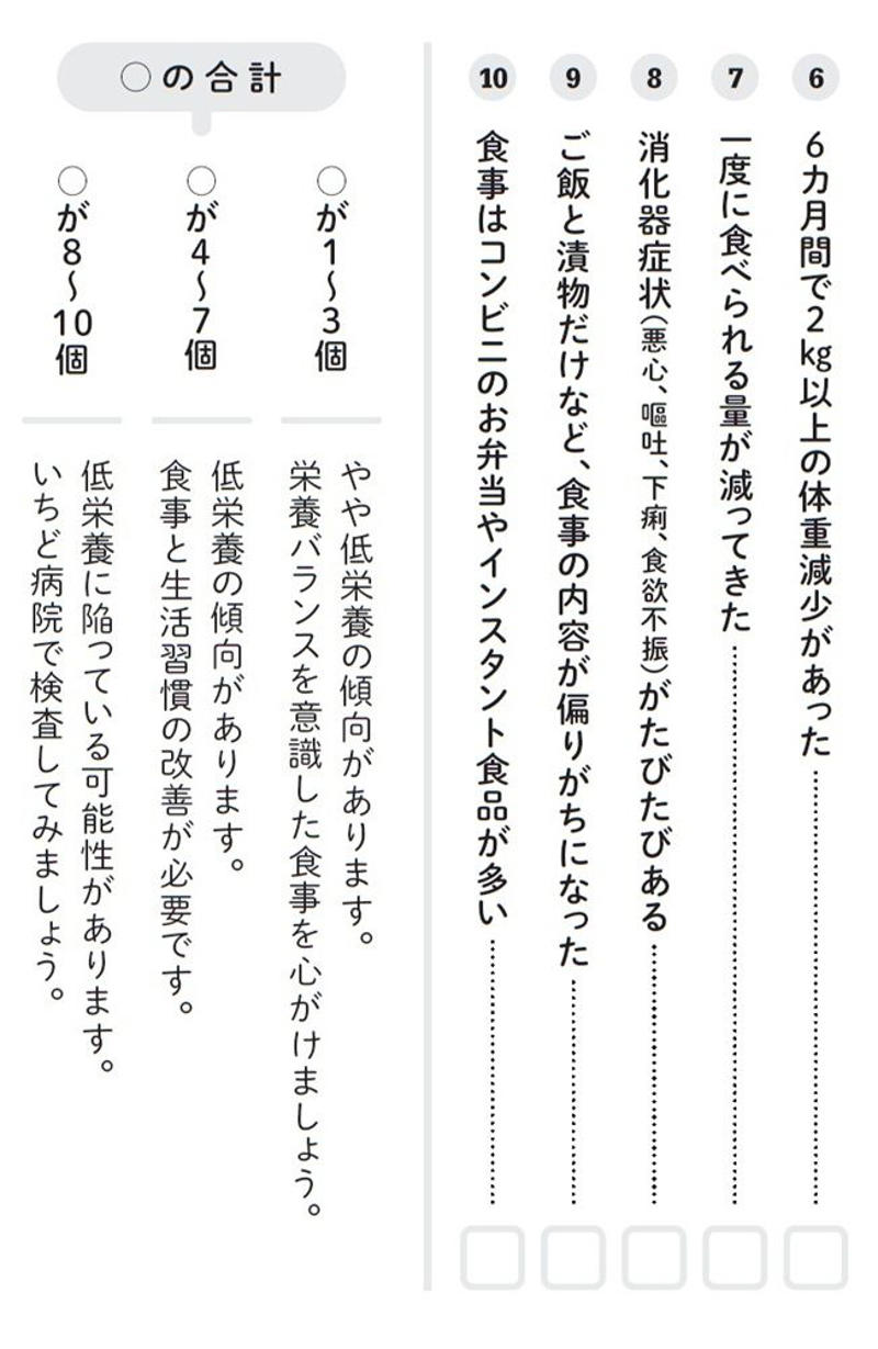 少食さん最大の敵「かくれ低栄養」とは？, 「フレイル」と「サルコペニア」, サルコペニアの総死亡リスクは…, フレイル・サルコペニアの初期症状