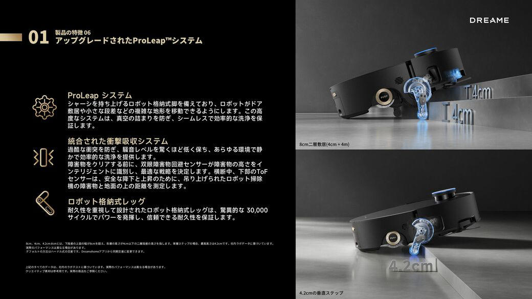 ダイソンを超えるデジタルモーターを開発する技術集団, 新モデルでは最新トレンドであるローラーモップを採用, 高いナビ機能と8cmの段差を超える機能を搭載, 自動メンテナンス機能で掃除機自体も清潔さを保てる, 日本市場での認知拡大が急務