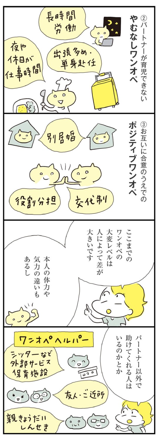 ワンオペ育児大変すぎ！！！, 「ワンオペ育児でもモヤモヤしていない人」の理由, 精神的にワンオペじゃない！！, モヤモヤの正体は「不本意なワンオペ！！」, ワンオペの大変レベルは差が大きい, 辛いのは精神的なワンオペ, つかれもイライラもモヤモヤもMAX！！, あなたの家庭のワンオペはどんな形ですか？, 取材を通して見えた多様な家族の形