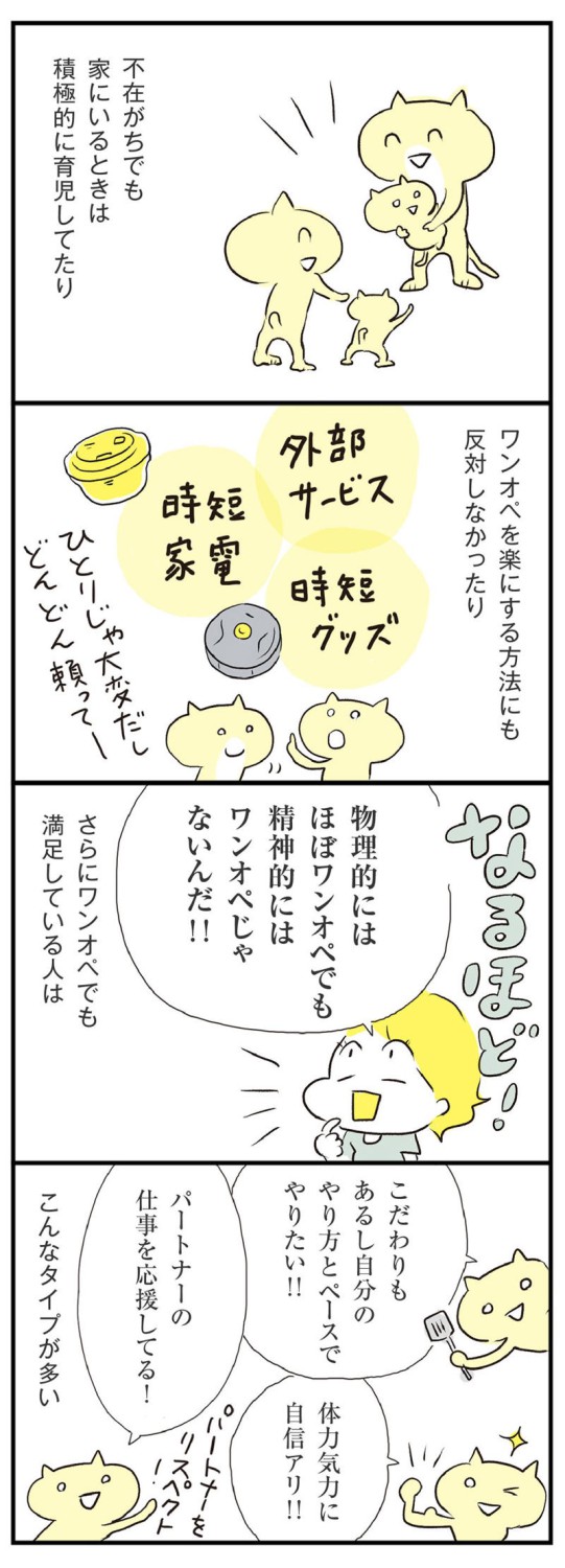 ワンオペ育児大変すぎ！！！, 「ワンオペ育児でもモヤモヤしていない人」の理由, 精神的にワンオペじゃない！！, モヤモヤの正体は「不本意なワンオペ！！」, ワンオペの大変レベルは差が大きい, 辛いのは精神的なワンオペ, つかれもイライラもモヤモヤもMAX！！, あなたの家庭のワンオペはどんな形ですか？, 取材を通して見えた多様な家族の形