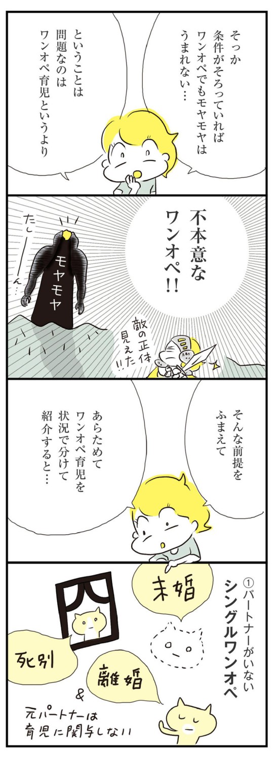 ワンオペ育児大変すぎ！！！, 「ワンオペ育児でもモヤモヤしていない人」の理由, 精神的にワンオペじゃない！！, モヤモヤの正体は「不本意なワンオペ！！」, ワンオペの大変レベルは差が大きい, 辛いのは精神的なワンオペ, つかれもイライラもモヤモヤもMAX！！, あなたの家庭のワンオペはどんな形ですか？, 取材を通して見えた多様な家族の形