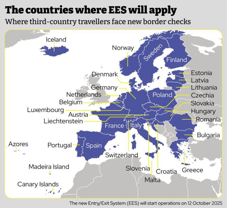 What is EES?, When does it start and what is the roll-out schedule?, How does it work?, Which countries will have EES?, Where will it start first?, Which airports will it be rolled out in?, Will it be rolled out for cruises?, Will I be asked questions at the border?, Are there any more changes to border rules?