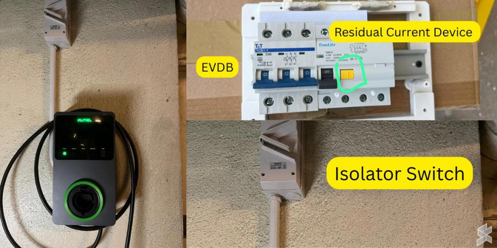 Understand your home’s electrical supply, Safety, regulation and certification, Choose the right charger for your vehicle and lifestyle, A smarter, safer way to charge at home