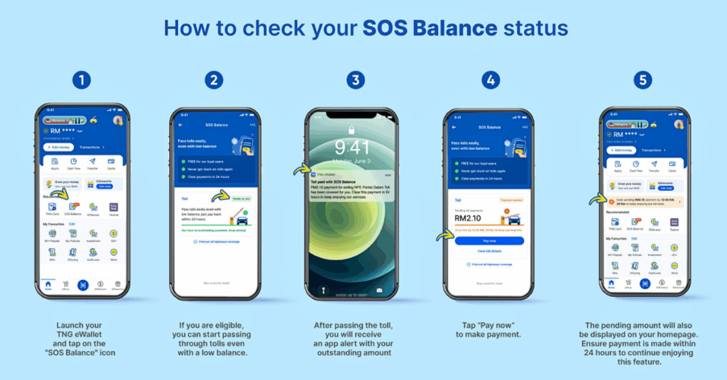 From payments to a lifestyle super app, Innovation built around real needs , A trusted partner in Malaysians’ daily lives , No signs of slowing, only touch ‘n “grow” 