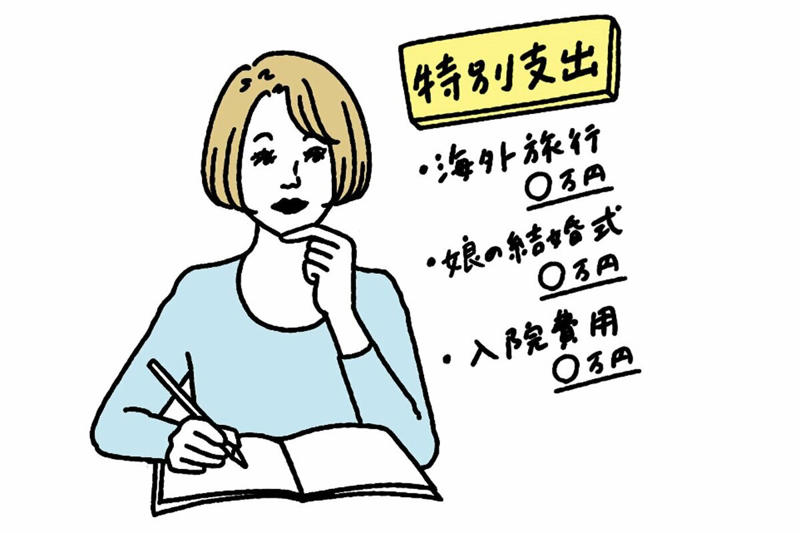 一時的な出費は特別支出に振り分けを, 子どもが独立しているなら、年間貯蓄額は引き上げを, レジャー費は収入の7～8％程度に収める努力を, 特別支出はリスト化し、支出傾向の可視化を
