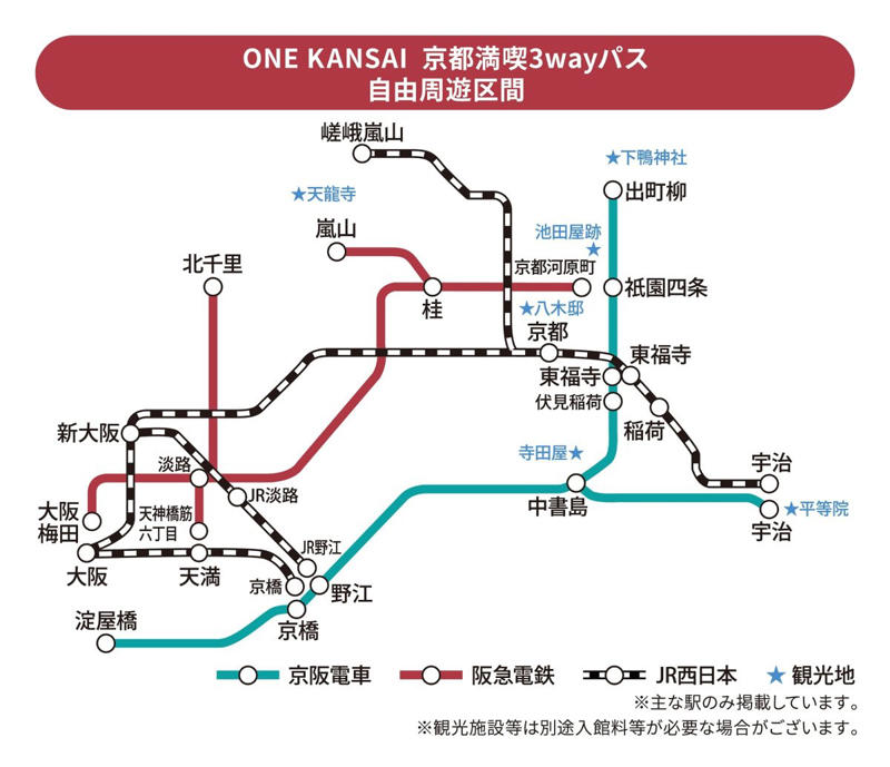 関西地域を周遊「ONE KANSAI」, 発売されるのは4種類, 「ONE KANSAI 大阪スマートアクセスパス」, 「ONE KANSAI 奈良デジタル周遊フリーパス」, 「ONE KANSAI 京都満喫3wayパス」