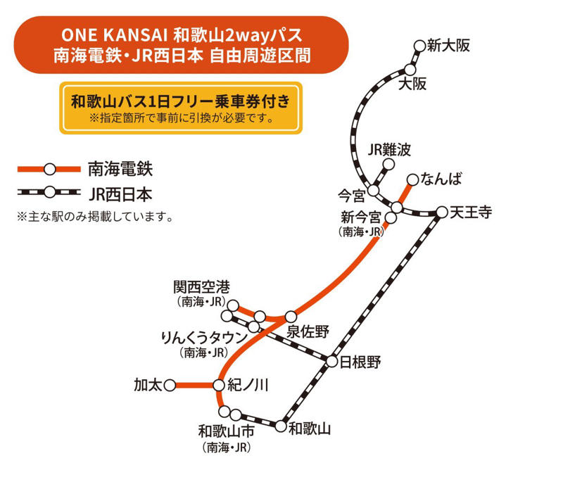 関西地域を周遊「ONE KANSAI」, 発売されるのは4種類, 「ONE KANSAI 大阪スマートアクセスパス」, 「ONE KANSAI 奈良デジタル周遊フリーパス」, 「ONE KANSAI 京都満喫3wayパス」