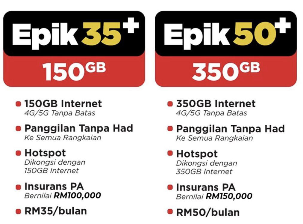 Prepaid Plan of the Year, Postpaid Plan of the Year, Broadband Plan of the Year, Telco of the Year 2025, Closing Thoughts