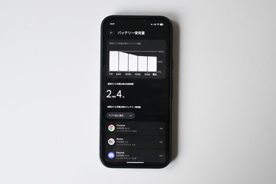 Google「Pixel 9a」がおすすめな理由, Pixelだけで使えるオンデバイスGeminiが便利！, 大容量バッテリーで、モバイルバッテリー要らず, カメラが出っ張らないシンプルなデザインも◎, 一部9aでは使えないAI機能もある