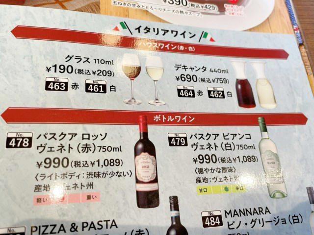 ・念願の初オリーブ, ・つまみは300円台から, ・ワインは200円台, ・今日イチのサプライズ