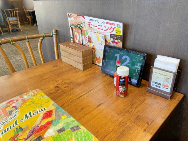 ・念願の初オリーブ, ・つまみは300円台から, ・ワインは200円台, ・今日イチのサプライズ