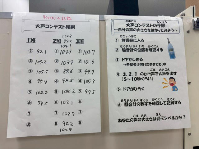 ・身近過ぎて気付かない ”はかるの世界”, ・関係者以外立ち入り禁止ゾーンへ, ・ちっさーーーい, ・クレーンを使って運ぶ分銅だと？！, ・ミニゲームで測りまくり, ・ラッキー？　アンラッキー？　な場面に遭遇
