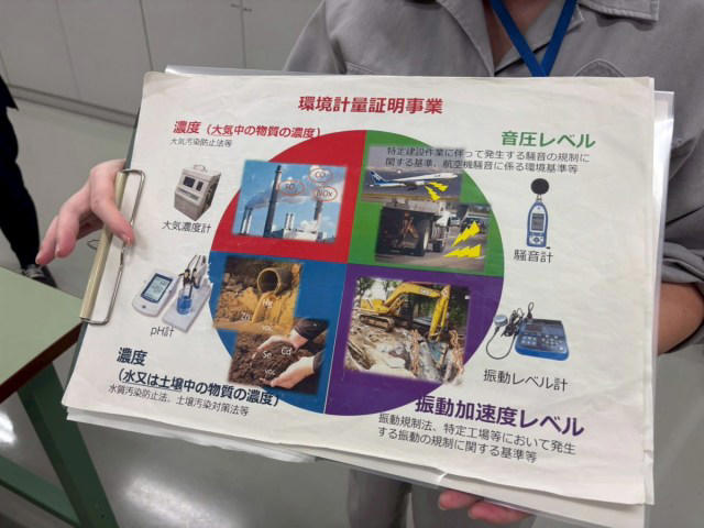 ・身近過ぎて気付かない ”はかるの世界”, ・関係者以外立ち入り禁止ゾーンへ, ・ちっさーーーい, ・クレーンを使って運ぶ分銅だと？！, ・ミニゲームで測りまくり, ・ラッキー？　アンラッキー？　な場面に遭遇