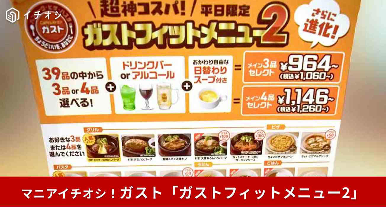 『ジョブチューン』でも話題！ プロ評価の高い「チーズINハンバーグ」, ランキング常連！ 生地にこだわった「たっぷりマヨコーンピザ」, 「チーズINハンバーグ」でチーズフォンデュを楽しむ, ピザにポテトを乗せる!? 禁断のポテトピザ, 平日限定の神コスパ！ カスタム自在な「ガストフィットメニュー」, 予算1,000円で晩酌？ 「小さなおかず」活用術, 待望の復活！ ふわとろ卵の「オムライス（ビーフシチューソース）」, 人気メニュー！ 甘辛ダレがしみた「たれカツ丼」, 朝から優雅に！ ドリンクバー付き「最強モーニング」活用術, 人気スイーツ！ 「チョコバナナとマスカルポーネのパンケーキ」, 待望復活の「焼きたてりんごパイ」, “あと一口”の幸せ！ 固めの「ガストプリン」も選べる『ミニドルチェ』, ガストの人気No.1メニューは何ですか？, テレビ番組『ジョブチューン』で合格したメニューは？, ガストの神コスパな組み合わせメニューとは？, ガストで“せんべろ（1000円飲み）”はできる？, ガストにデカ盛りメニューはある？, ガストの日替わりランチの内容は？, ガストのモーニング（朝食）は何時から？, おすすめのスイーツ（デザート）はある？, ガストでお得なクーポンはある？,  商品は宅配（デリバリー）や持ち帰り（テイクアウト）はできる？