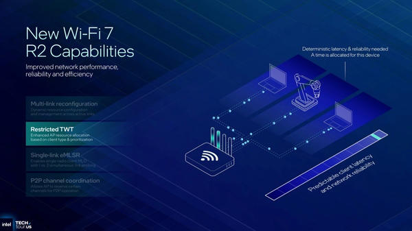 面積を前世代より25％小さくしたNPU5, リモートワーク時代だからこそ高画質化したIPU, Bluetoothが2本アンテナになり接続距離は最大52mへ, まとめ：着実に歩を進めるインテル