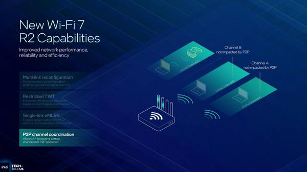 面積を前世代より25％小さくしたNPU5, リモートワーク時代だからこそ高画質化したIPU, Bluetoothが2本アンテナになり接続距離は最大52mへ, まとめ：着実に歩を進めるインテル