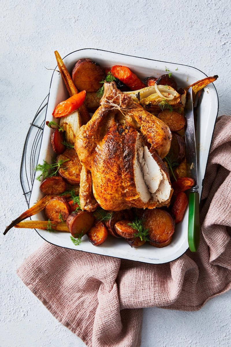 Which Christmas roast will you make?, Pork roast recipes, Chicken roast recipes, Beef roast recipes, Lamb roast recipes, Turkey roast recipes