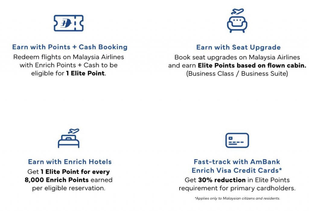 Higher Enrich Points earnings, Up to 8 more Elite Points for long haul flights , Enrich Platinum requires 40 more points, Enhanced Enrich Silver gets more baggage allowance and priority handling, Recommended ways to fast-track your Elite Status