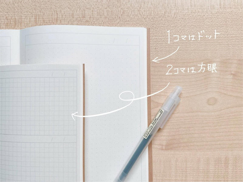 2025年「無印良品週間」の攻略法, 1：新発売の使いやすい「ノート」, 2：予定の確認に便利「スケジュール帳」, 3：気分を上げてくれる「日めくりカレンダー」, 無印良品週間で欲しいものを効率よくゲットしよう！