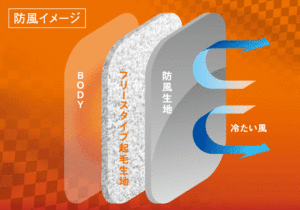 冷気をシャットアウトするインナー, 冬でも暖かな効率的な重ね着, デイトナ防風防寒シリーズ（インナーシャツ/パンツ）, のりもの × 遊びをテーマに