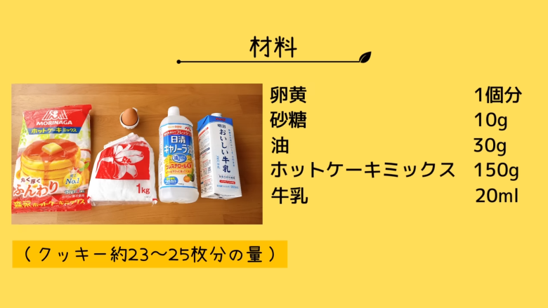 ・材料（クッキー約23～25枚分）, 1．ボウルに卵黄・砂糖・油を入れてよく混ぜる, 2．ホットケーキミックスを加えてゴムベラで混ぜる, 3．牛乳を加え、生地をまとめる, 4．耐熱皿にピンと張るようにラップをかける, 5．生地を形成する, 6．電子レンジで生地を焼く