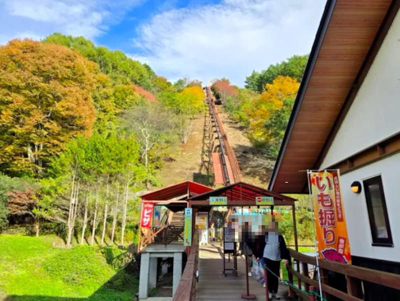 ・道の駅から伸びた謎のレール, ・南八ヶ岳花の森公園, ・願いが叶う!? 希望の鐘, ・今回ご紹介した施設の詳細データ