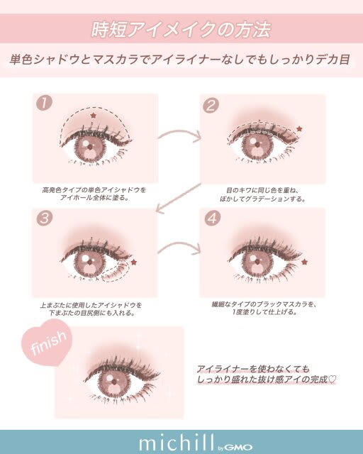もう寝坊しても怖くない！「最短ルートで垢抜ける」メイク術, 時短ベースメイク, ベースメイクはUVカット＆カバー効果のあるアイテム, 時短アイメイクの方法, 単色アイシャドウとマスカラで、アイライナーなしでもしっかりデカ目, 時短垢抜け眉の作り方, 時短チーク＆リップ