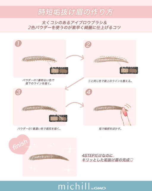 もう寝坊しても怖くない！「最短ルートで垢抜ける」メイク術, 時短ベースメイク, ベースメイクはUVカット＆カバー効果のあるアイテム, 時短アイメイクの方法, 単色アイシャドウとマスカラで、アイライナーなしでもしっかりデカ目, 時短垢抜け眉の作り方, 時短チーク＆リップ