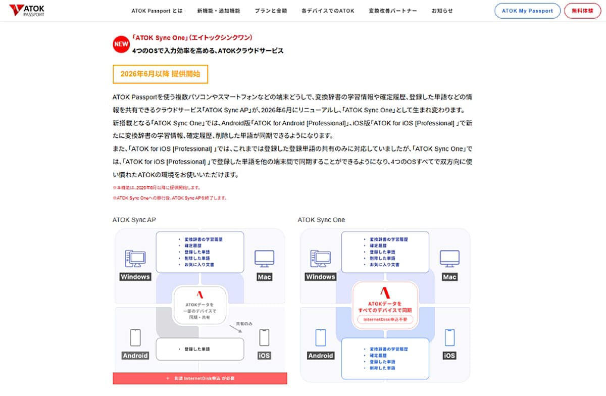 月額330円の「ベーシック」廃止、月額660円の「プレミアム」に統一, 法律家や実務家が支持する「間違いを許さない」変換機能, 「記者ハンドブック」連携で校正コストを削減, 生成AIが”自分らしい”文章を提案する「ATOK MiRA」, 進化するエンジンと「ATOK Sync One」による完全同期