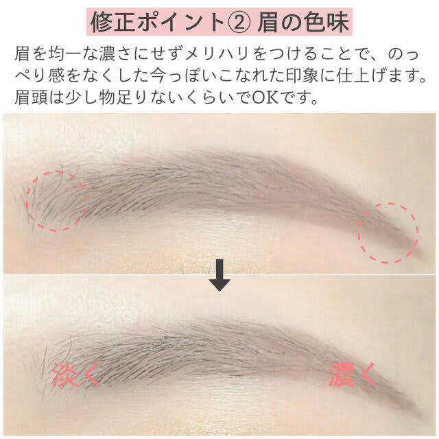修正ポイント①眉の形, 修正ポイント②眉の色味 , 修正ポイント③眉の質感 , 完成したメイクと使用アイテム 