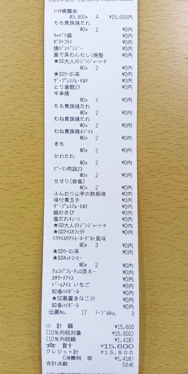・入店して知ったこと, ・制限時間の本当のとこ, ・鳥貴族をほぼ知らない人, ・原田たかしという男, ・冷静になってみると