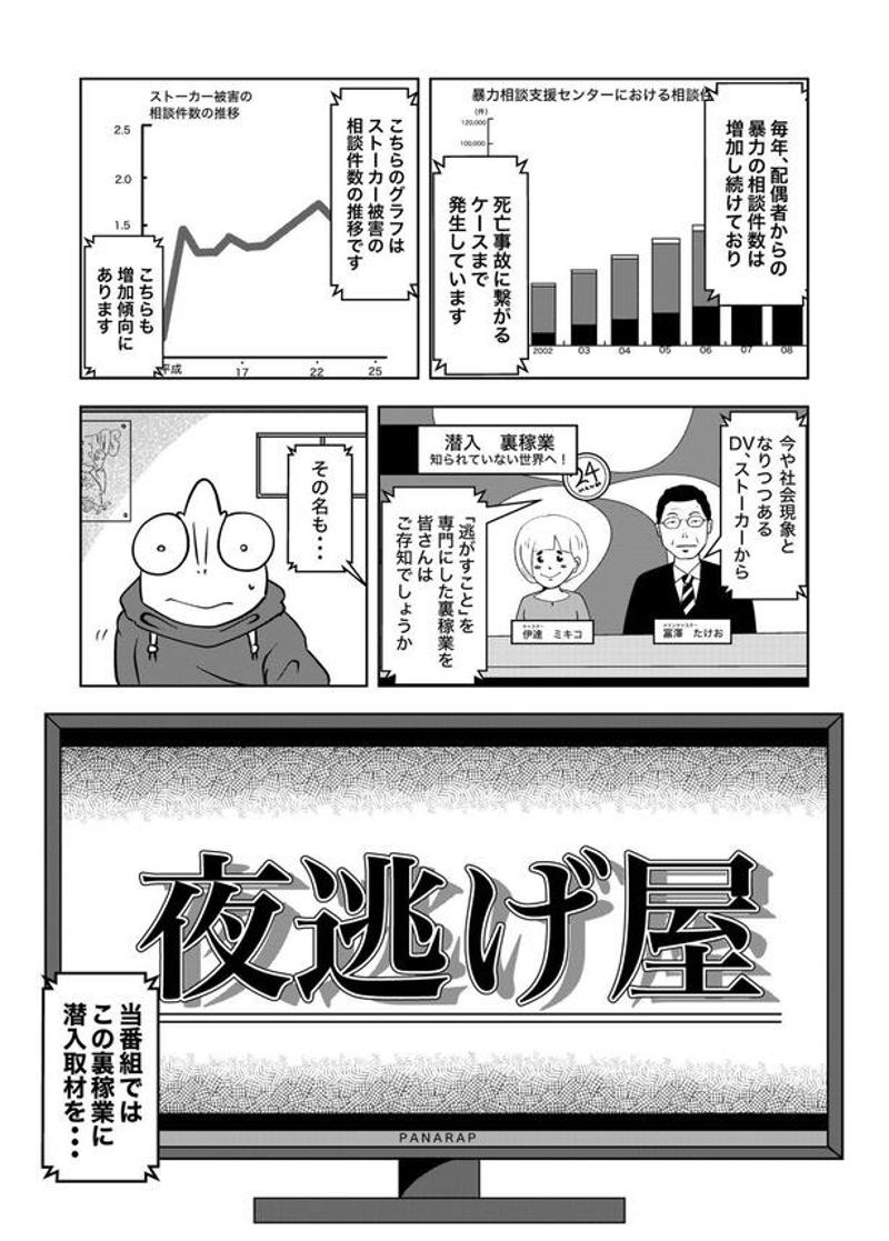 「ほぼ実話」だからこそ伝わる現場の緊張感, 借金苦からDV被害へ。様変わりした「逃げる理由」, 「裏稼業＝強面」のイメージを覆すスタッフの優しさ, 挫折を経て掴んだX(旧Twitter)での成功