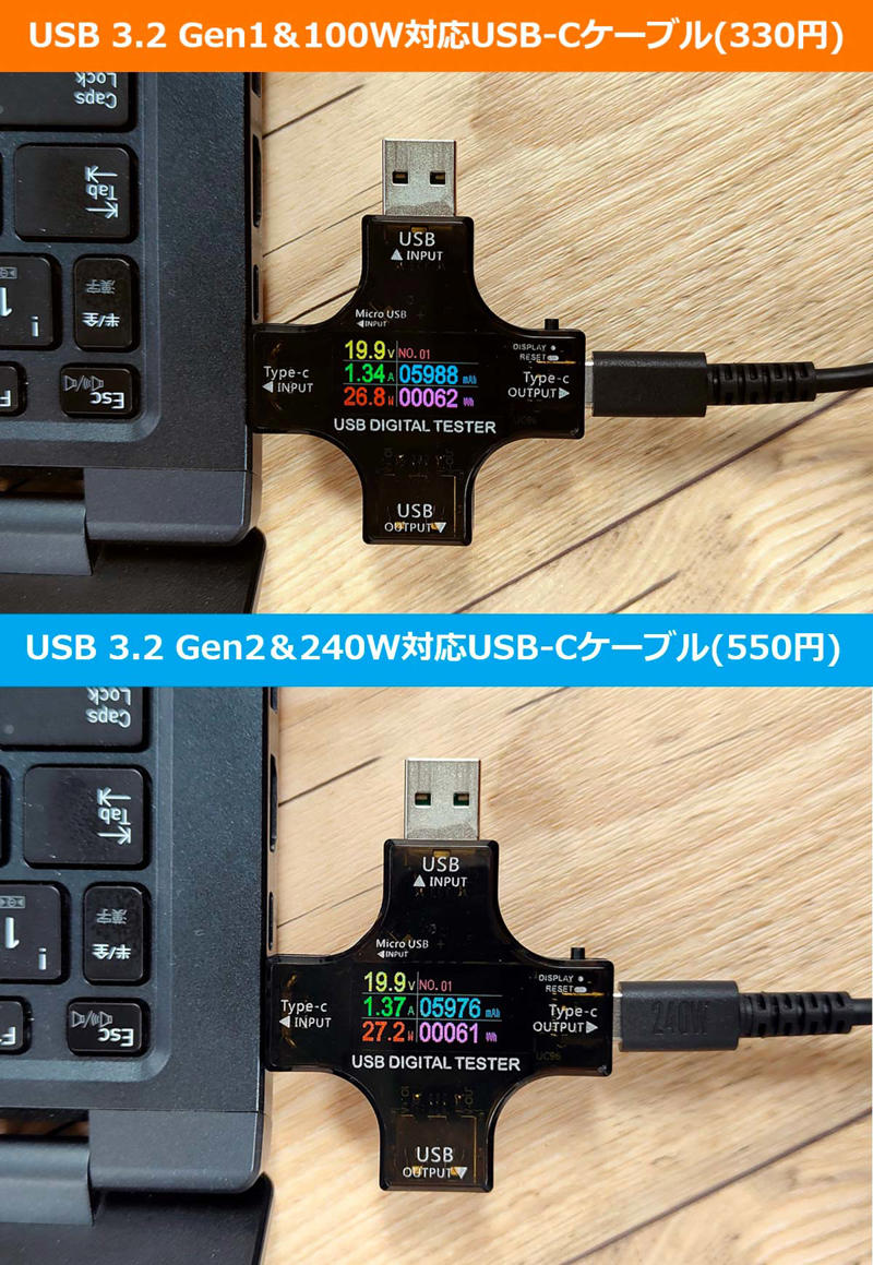 iPhoneを充電した結果, Androidスマホを充電した結果, パソコンを充電した結果, パソコンからSSDにデータ転送した結果