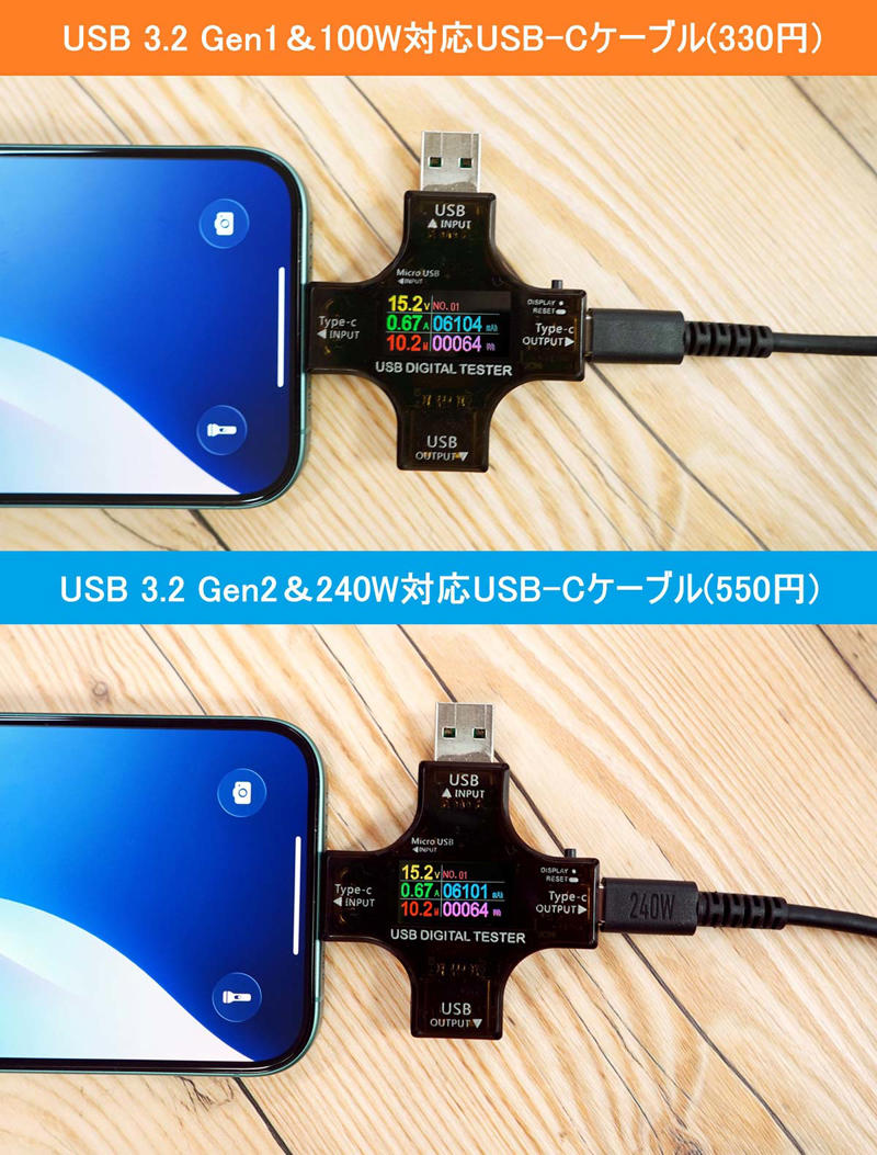 iPhoneを充電した結果, Androidスマホを充電した結果, パソコンを充電した結果, パソコンからSSDにデータ転送した結果