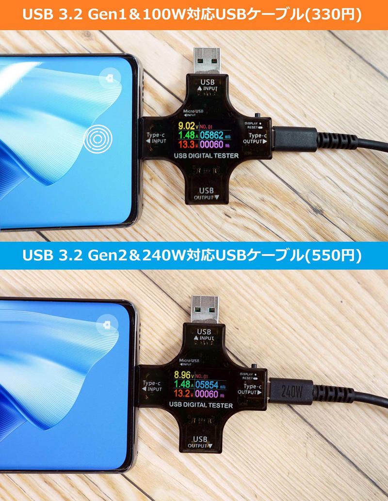 iPhoneを充電した結果, Androidスマホを充電した結果, パソコンを充電した結果, パソコンからSSDにデータ転送した結果