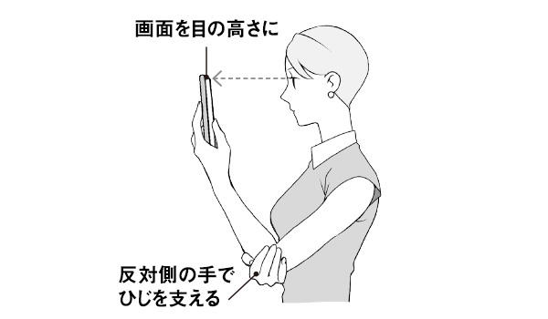 健康と美の敵！　ストレートネックって？, 【STEP1 ほぐし】こり固まりにグッバイ！　緊張ほぐしストレッチ, 【STEP2 筋トレ】いざ、美姿勢！　首・肩・背中強化メニュー, まだまだある！　改善＆予防のためにできること