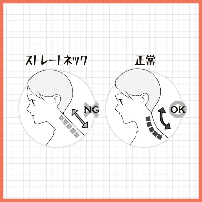 健康と美の敵！　ストレートネックって？, 【STEP1 ほぐし】こり固まりにグッバイ！　緊張ほぐしストレッチ, 【STEP2 筋トレ】いざ、美姿勢！　首・肩・背中強化メニュー, まだまだある！　改善＆予防のためにできること
