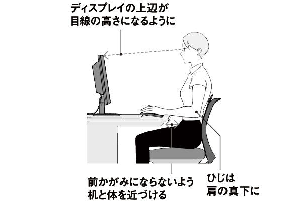 健康と美の敵！　ストレートネックって？, 【STEP1 ほぐし】こり固まりにグッバイ！　緊張ほぐしストレッチ, 【STEP2 筋トレ】いざ、美姿勢！　首・肩・背中強化メニュー, まだまだある！　改善＆予防のためにできること