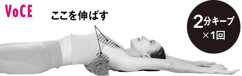 健康と美の敵！　ストレートネックって？, 【STEP1 ほぐし】こり固まりにグッバイ！　緊張ほぐしストレッチ, 【STEP2 筋トレ】いざ、美姿勢！　首・肩・背中強化メニュー, まだまだある！　改善＆予防のためにできること