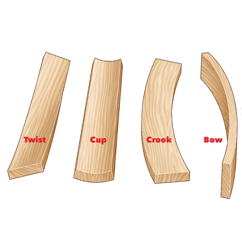 Avoid Twists Avoid Twists, Check the Color with Water, Watch Out for Sticker Stains, Old Boards Need Cleaning, Plain- Vs. Quarter-Sawn, Don't Have a Jointer?, Buy Online