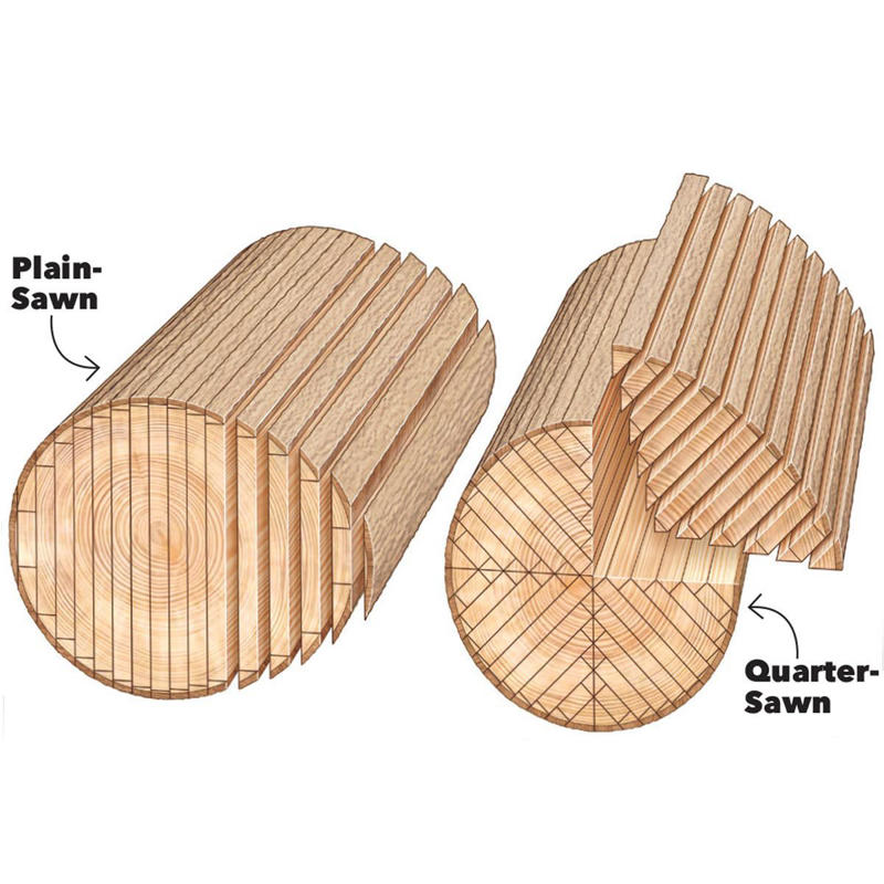 Plain- Vs. Quarter-Sawn Avoid Twists, Check the Color with Water, Watch Out for Sticker Stains, Old Boards Need Cleaning, Plain- Vs. Quarter-Sawn, Don't Have a Jointer?, Buy Online