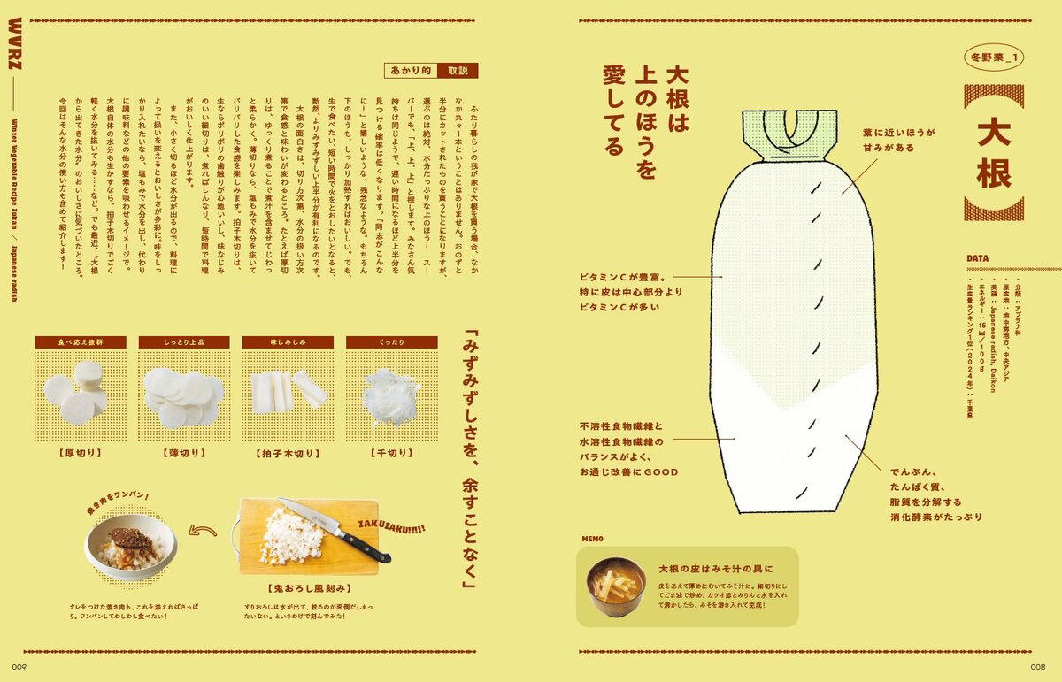 「酒蒸しハンバーグ」で一躍時の人に, パーソナルムック4冊目は「冬野菜」レシピが満載！, 昨年大人気だった「ネオおせち」がさらにアップデート！, ご自愛感抜群、ゆったり楽しむ「スローな煮込み料理」も